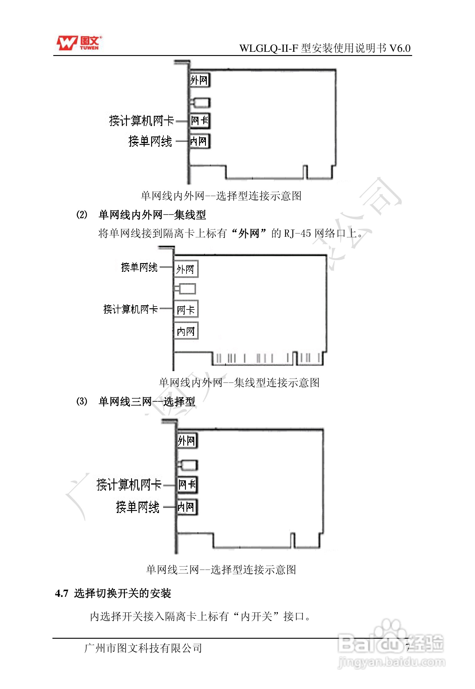 图文隔离卡WLGLQ-II-F型说明书