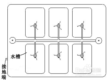 绝缘鞋、绝缘手套试验装置参数设定方法