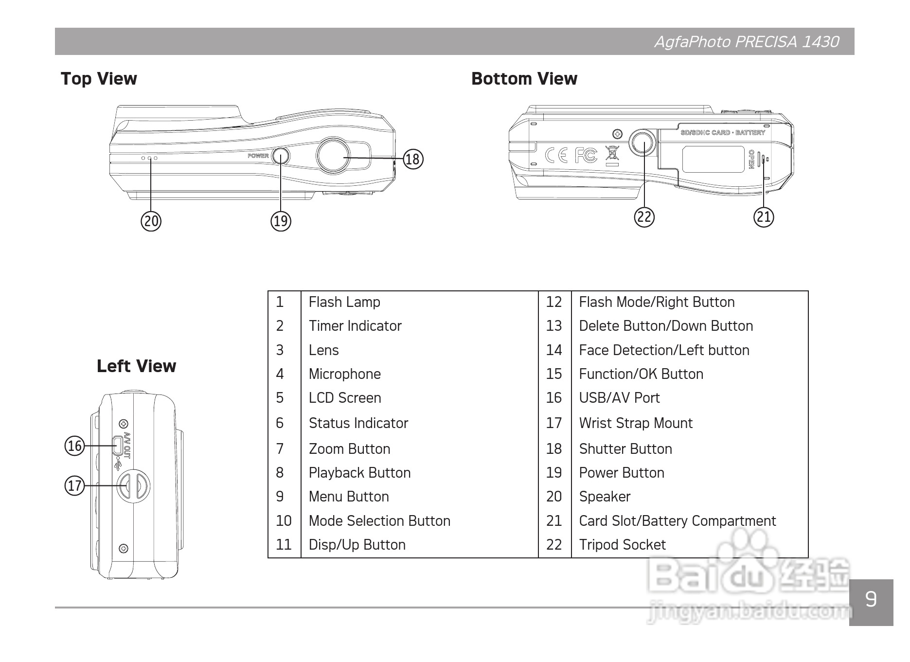 爱克发AgfaPhoto PRECISA 1430数码相机使用说明书:[2]