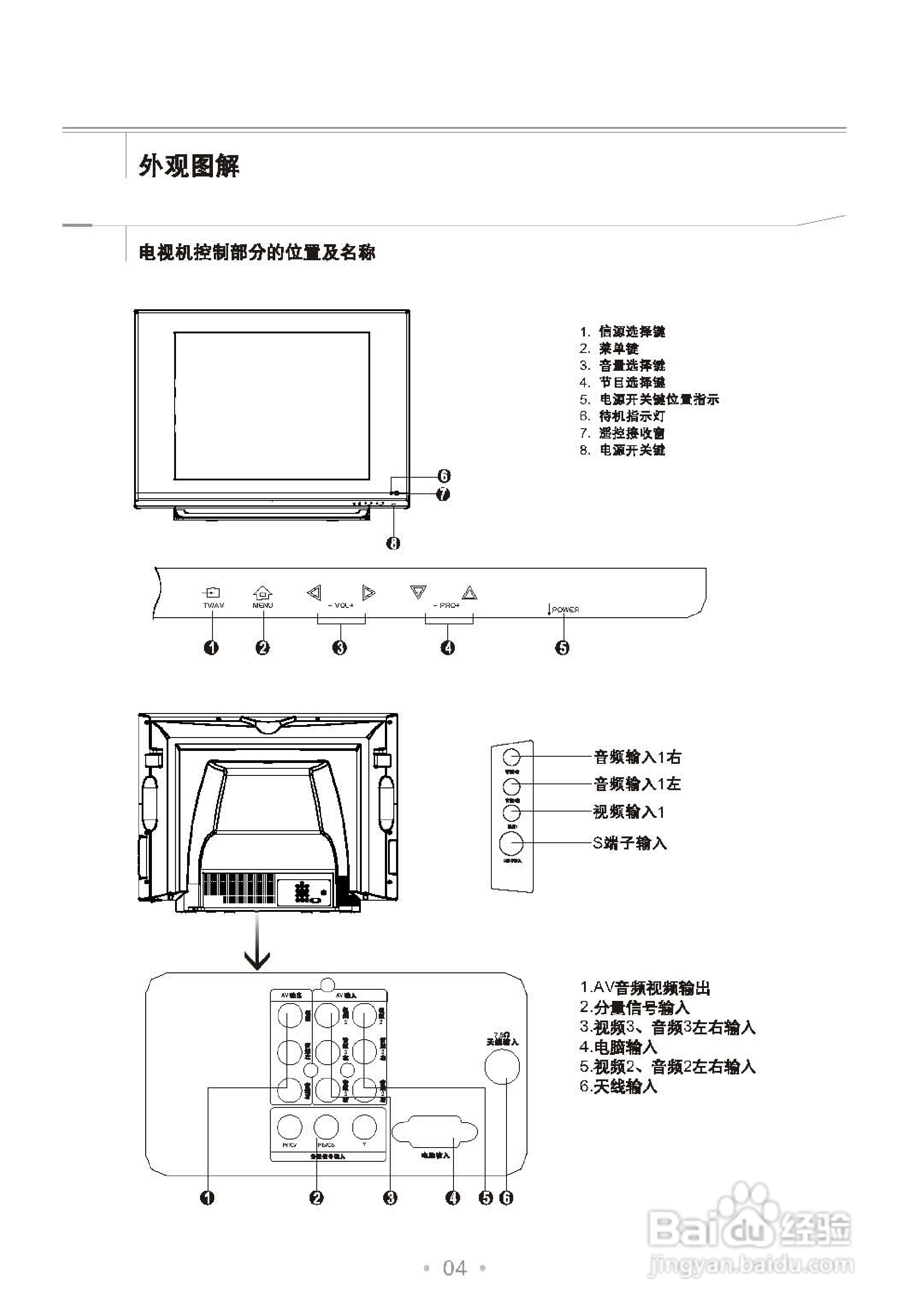 TCL王牌HD29H91S彩电使用说明书