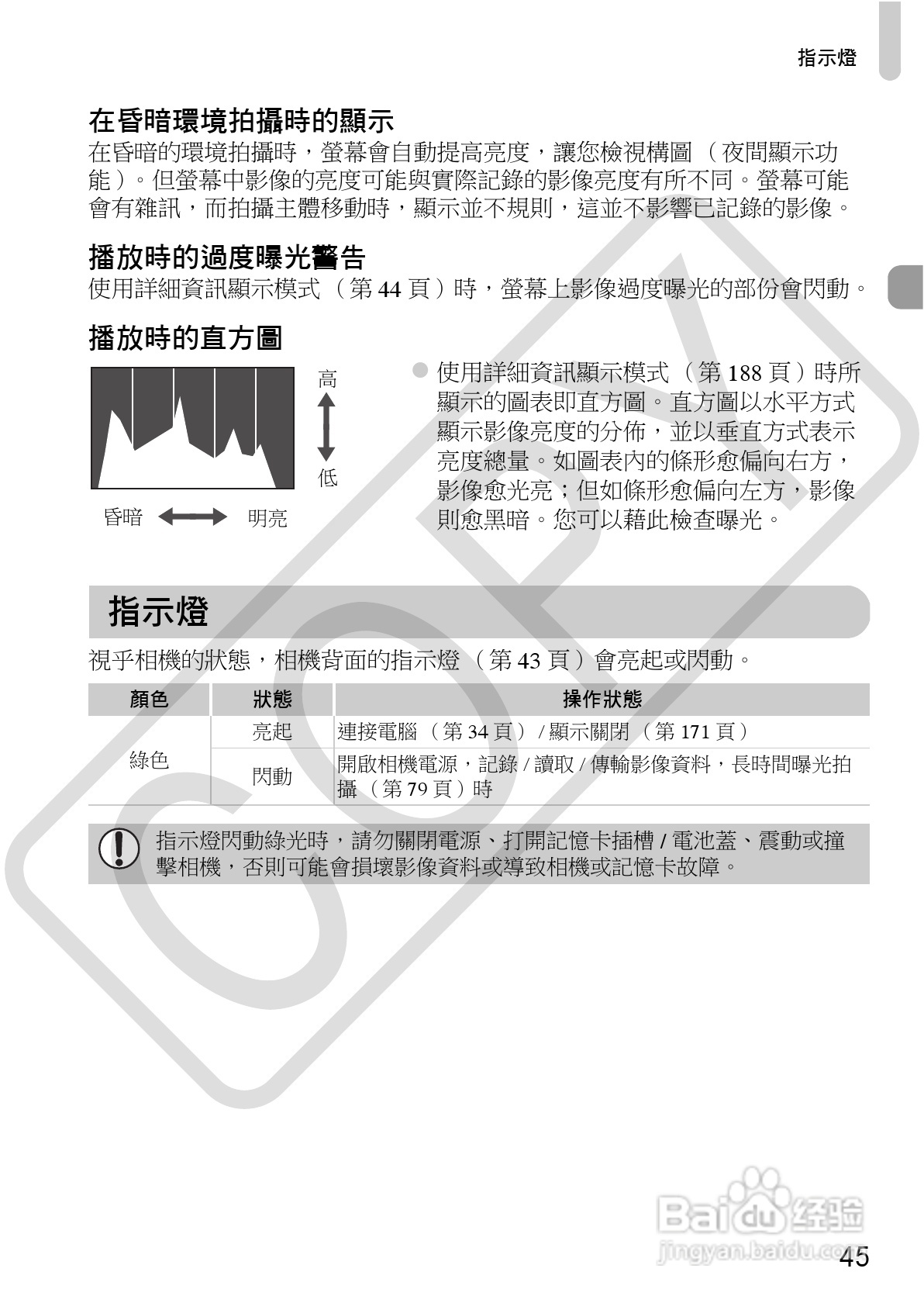 Canon IXUS220HS相机使用说明书:[5]