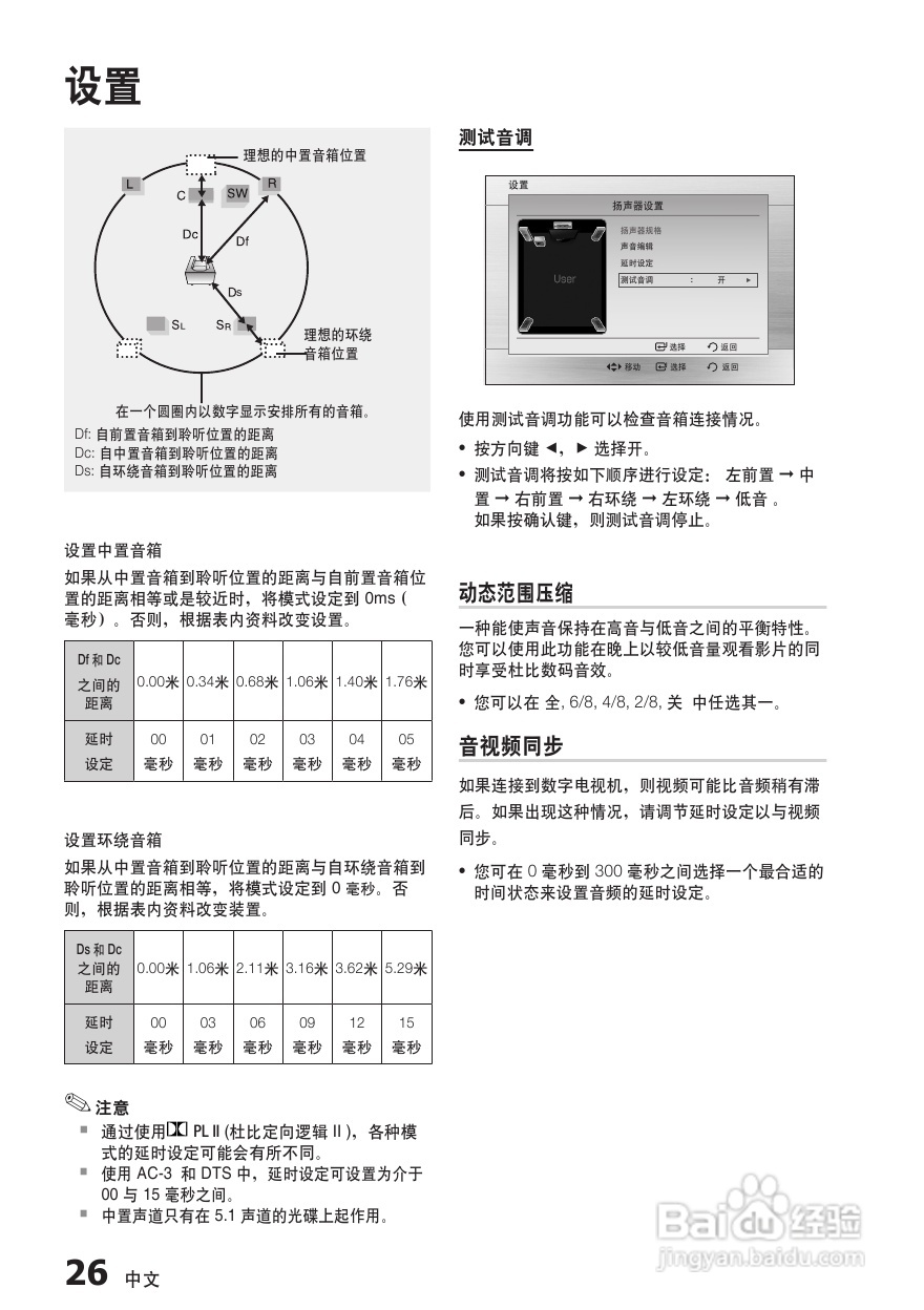 三星HT-E455K家庭影院使用说明书:[2]