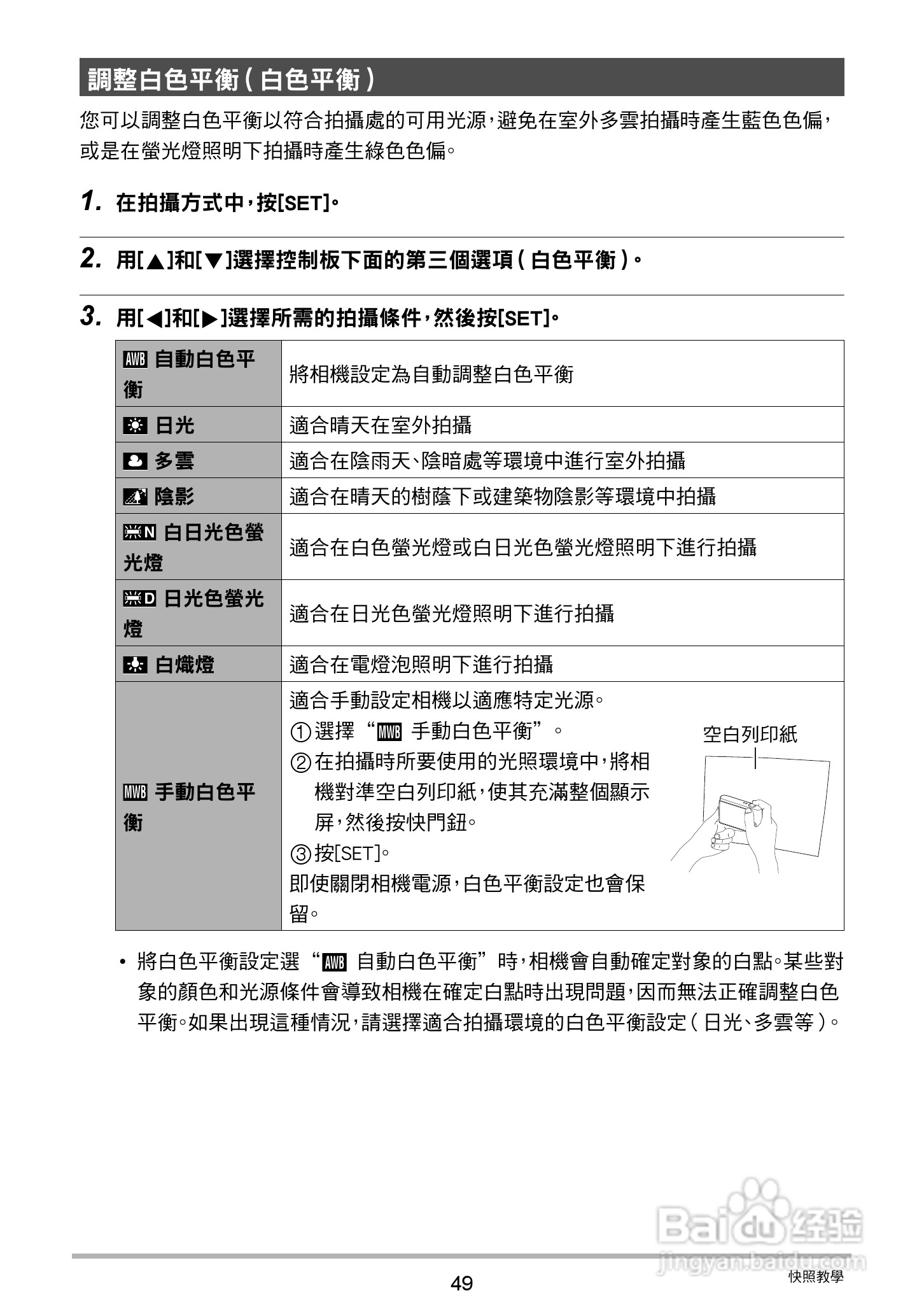 卡西欧EX-ZR20数码相机使用说明书:[5]
