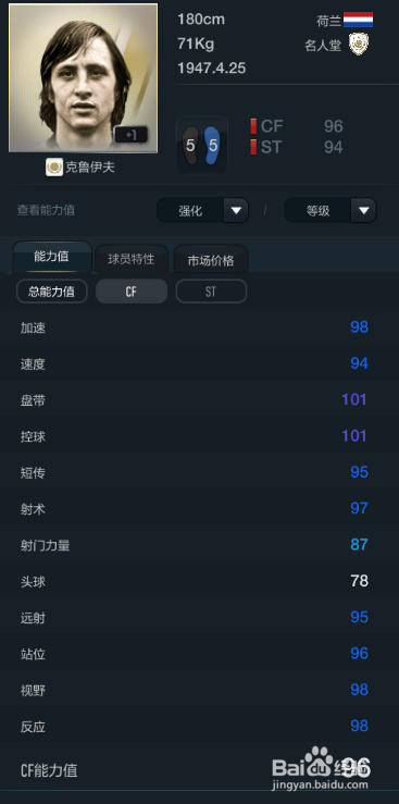 FIFA OL3阿贾克斯俱乐部球员推荐（下篇）
