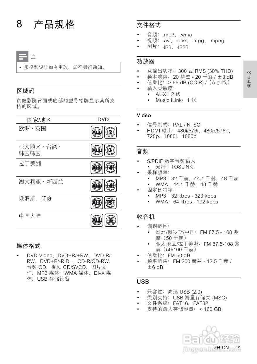 PHILIPS HTS3531家庭影院用户手册:[2]