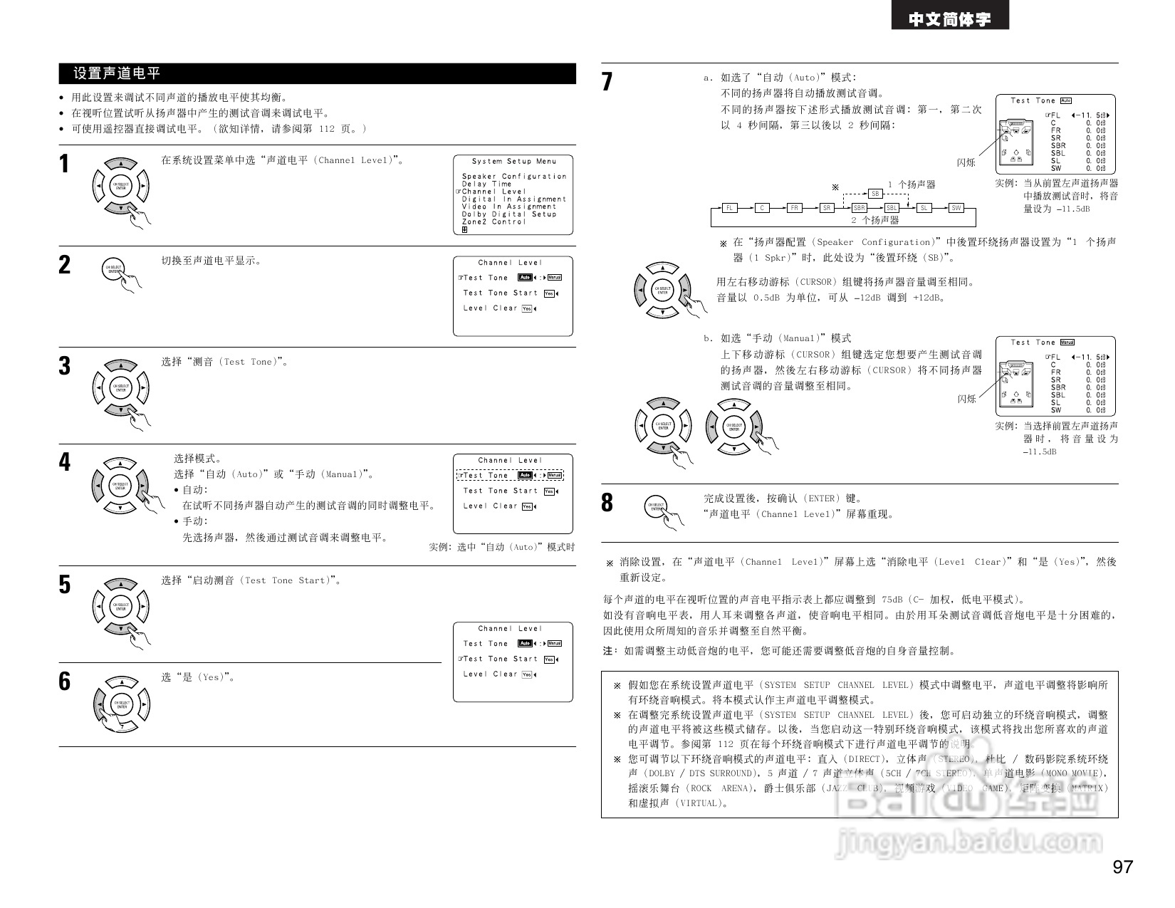 DENON AVR-2803收音环绕扩音机操作说明书:[5]
