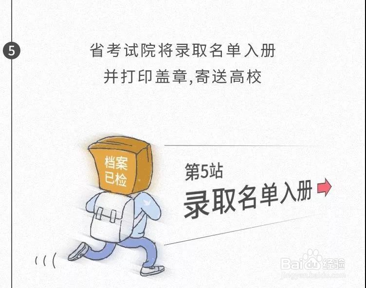 高考录取具体流程是哪些？