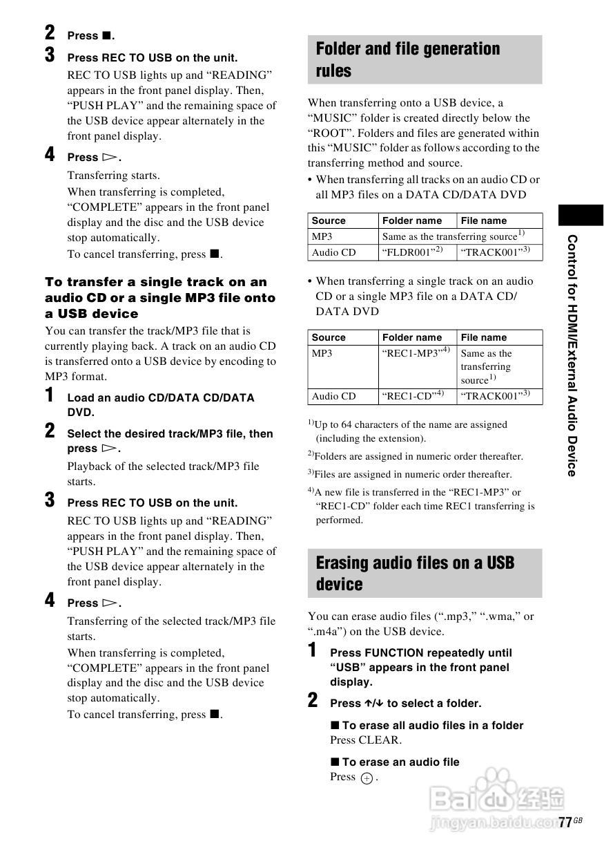 SONY DAV-DZ590K家庭影院说明书:[4]