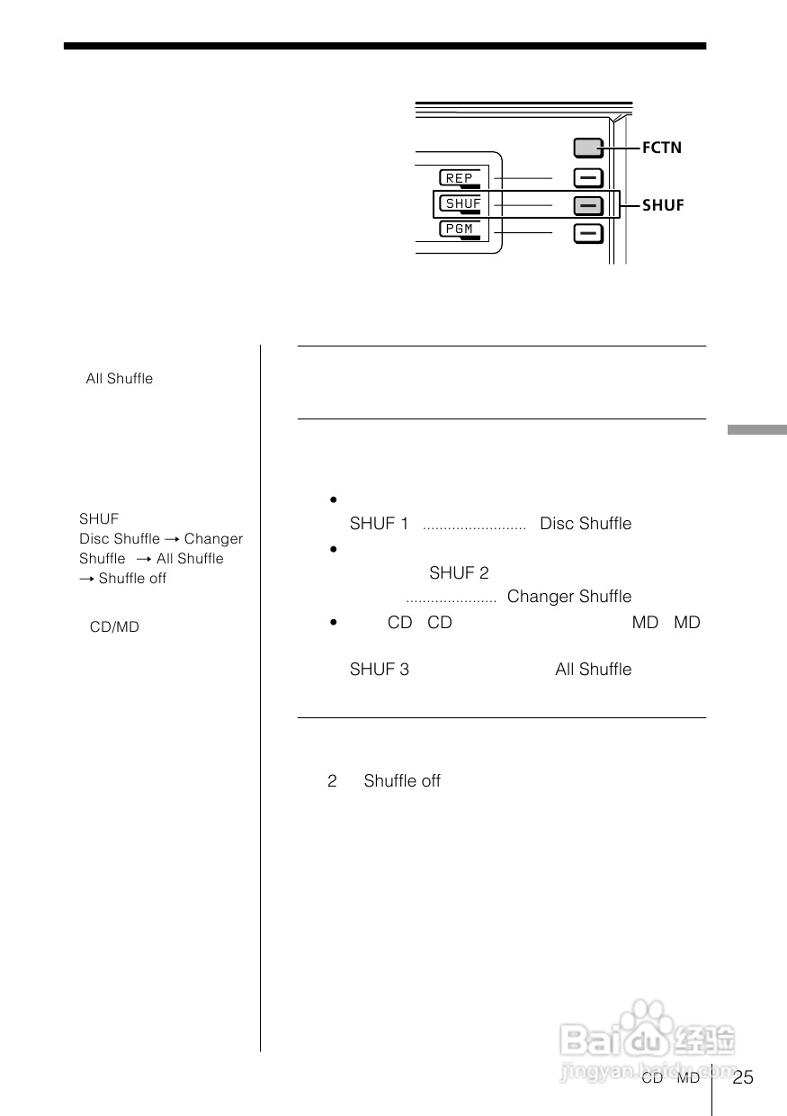 SONY WX-C100REC/WX-88REC汽车音响说明书:[2]