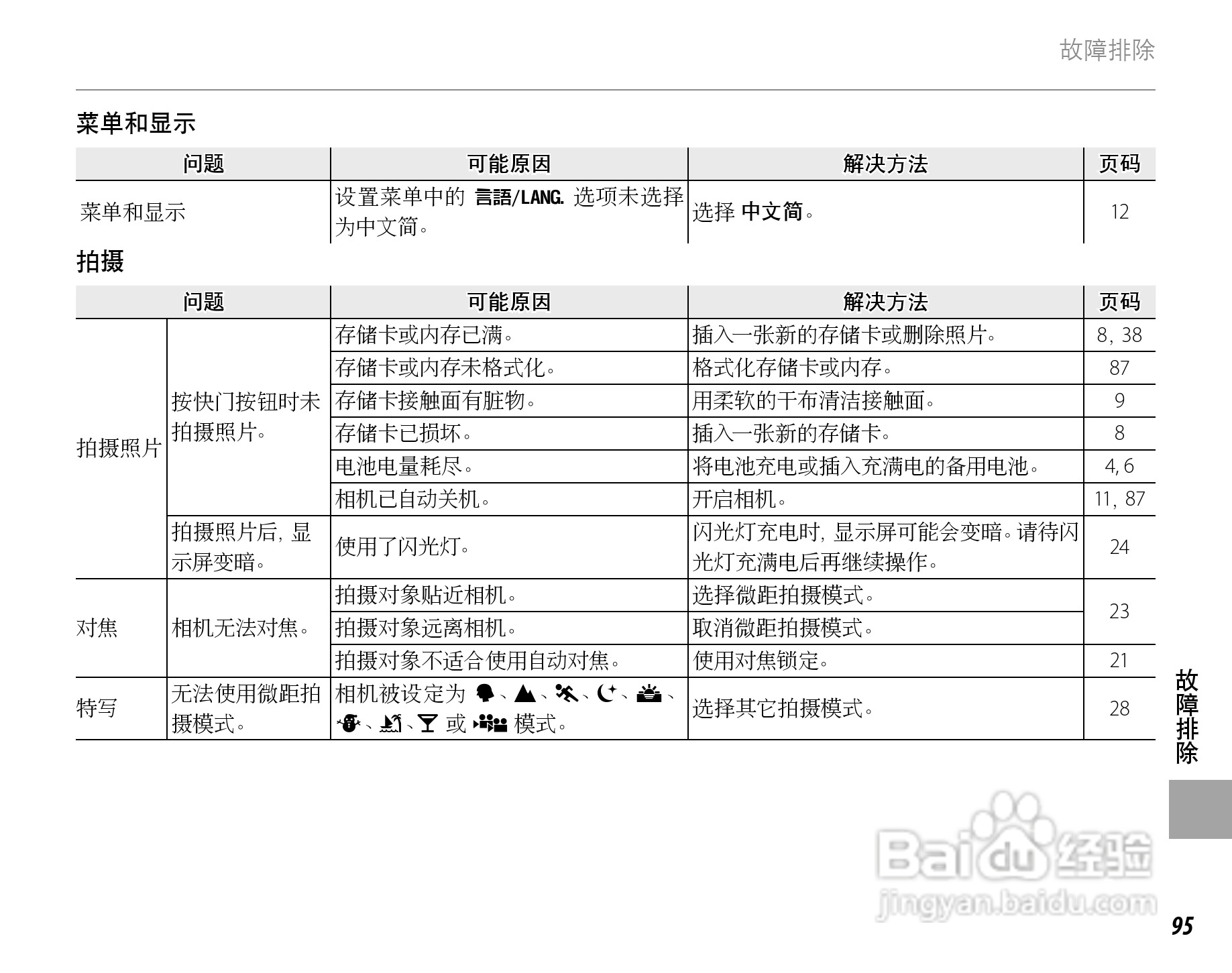 富士FinePix Z20fd数码相机使用说明书:[11]