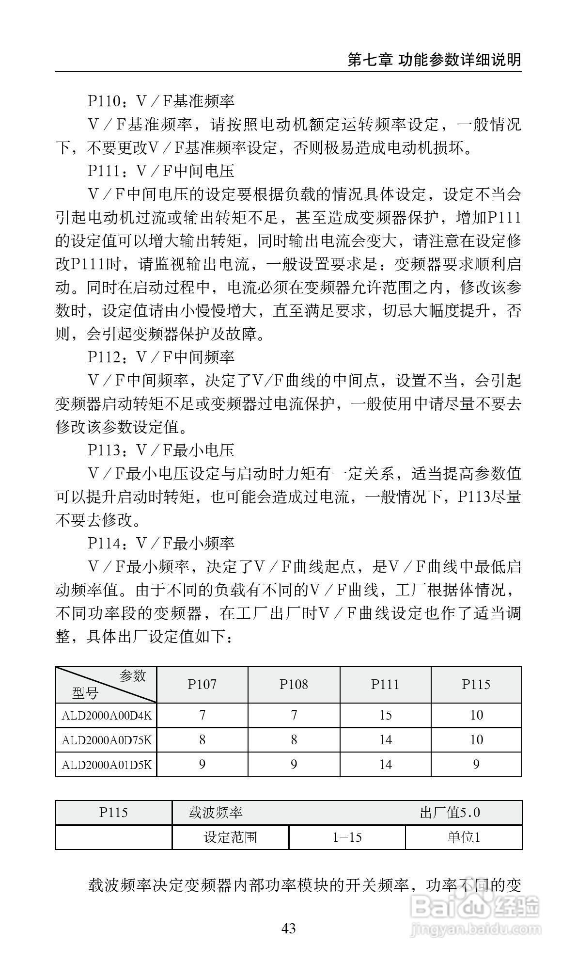 艾兰德ALD2000A01D5K变频器使用说明书:[5]
