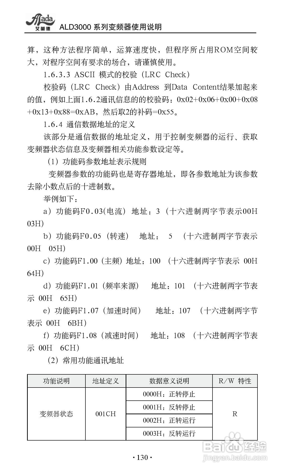 艾兰德ALD3600A0800R变频器使用说明书:[14]