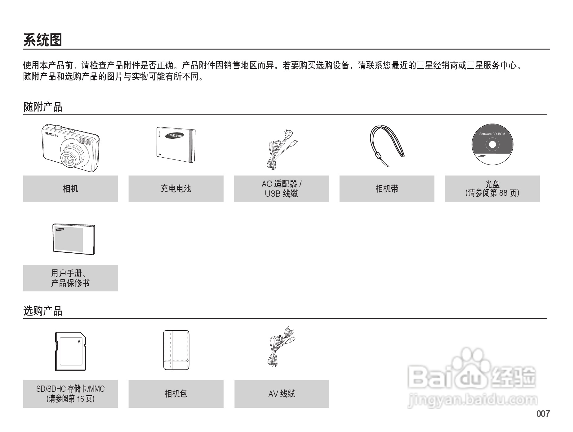 三星PL50数码照相机使用说明书:[1]