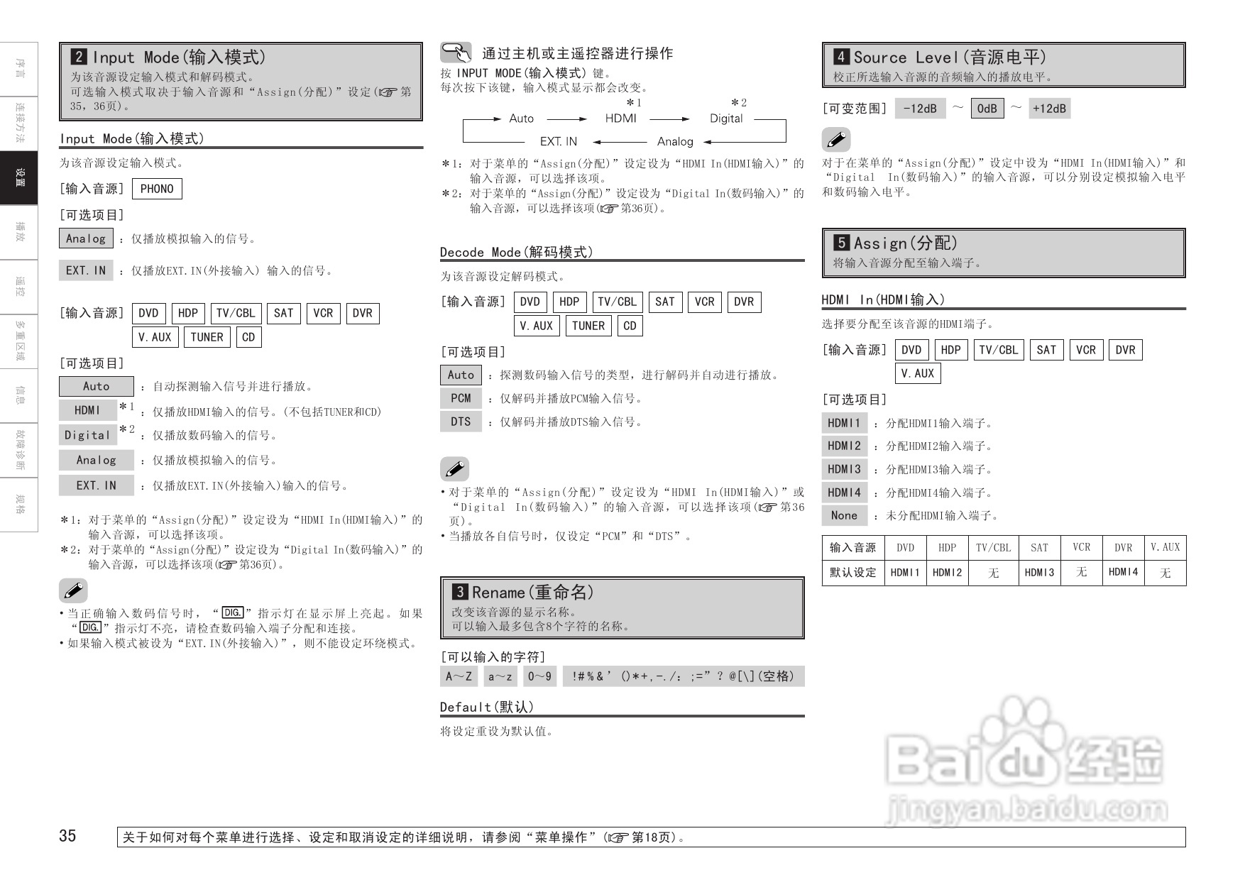 天龙AVC-2809型环绕音效扩大机说明书:[2]