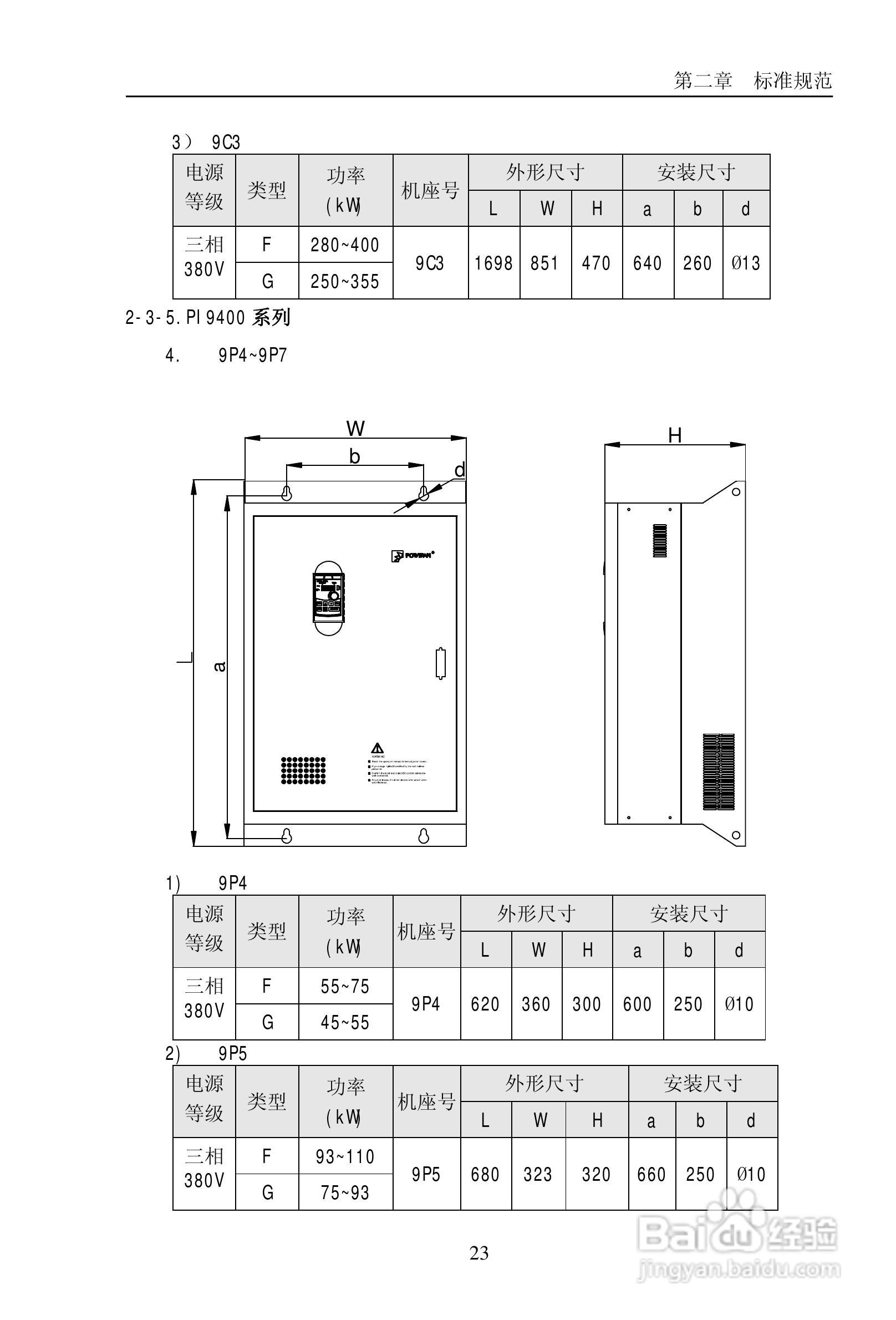 普传PI9200-075G2变频器使用说明书:[3]