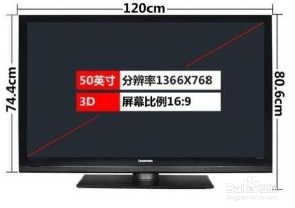 电视的寸数怎么算