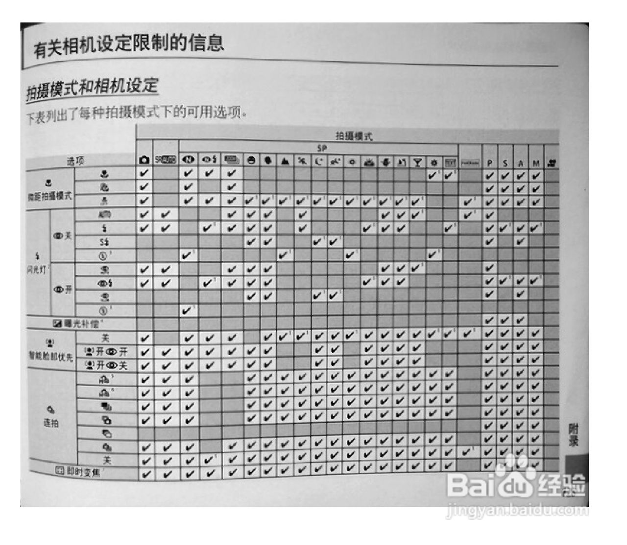 富士S1770数码相机使用说明书:[14]