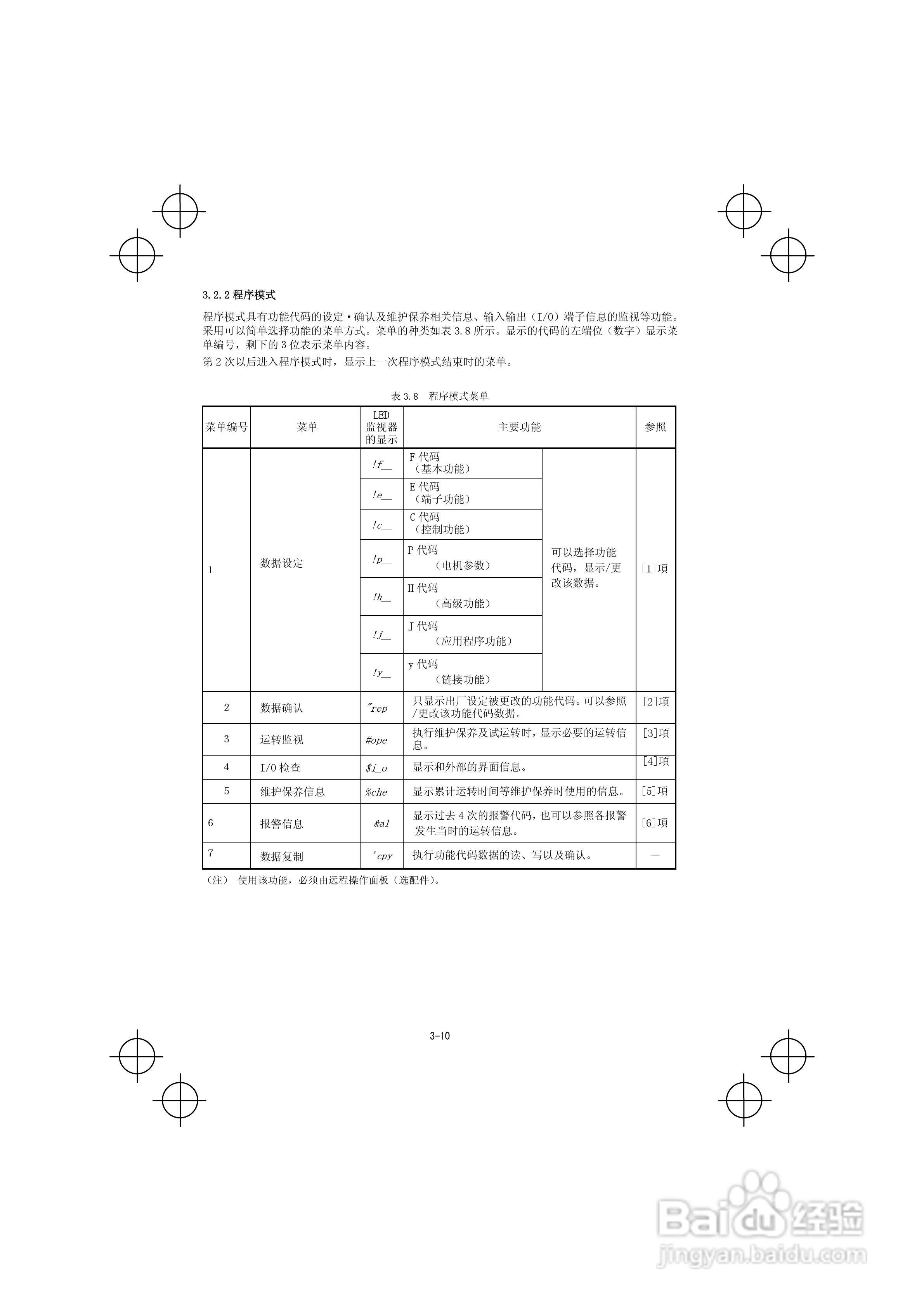 FRENIC-Mini紧凑型变频器使用说明书:[5]