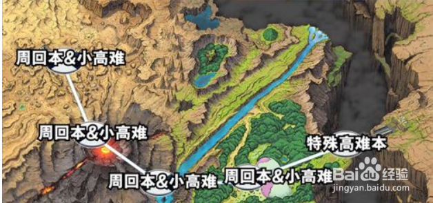 fgo国服泳装2018攻略