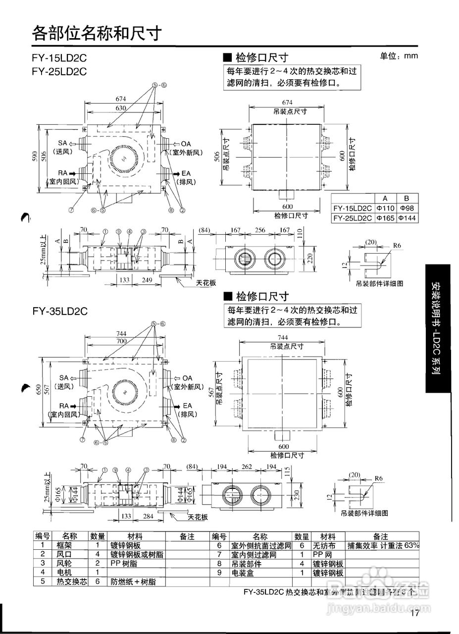 松下FY-02KZDY3NH全热交换器说明书:[2]