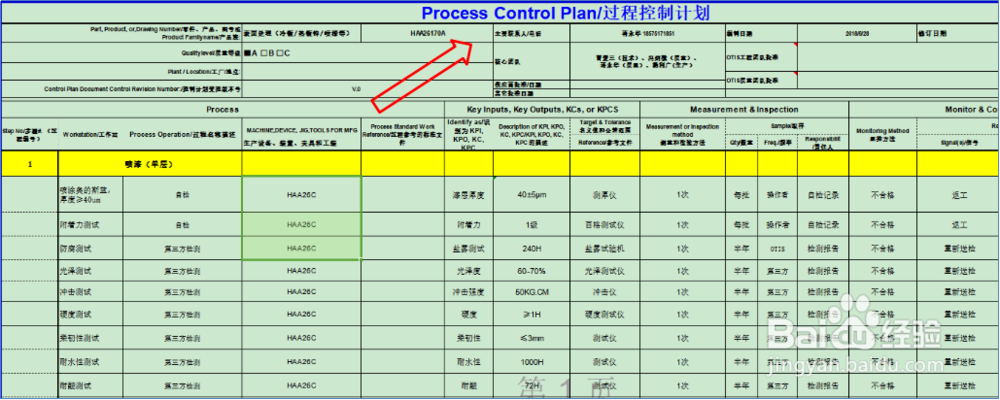 生产过程质量控制计划包括哪些主要内容