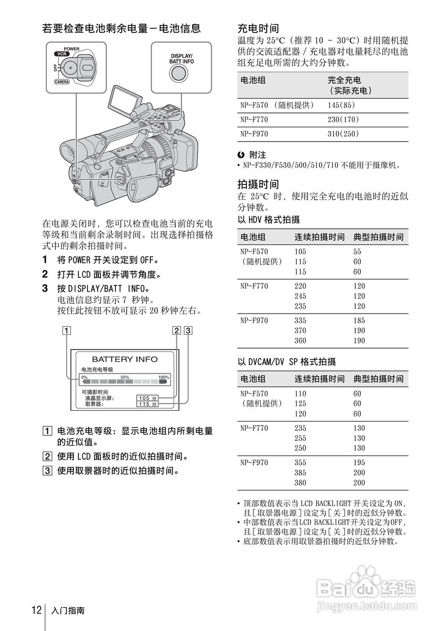 索尼HVR-Z1C数字摄录一体机使用说明书:[2]