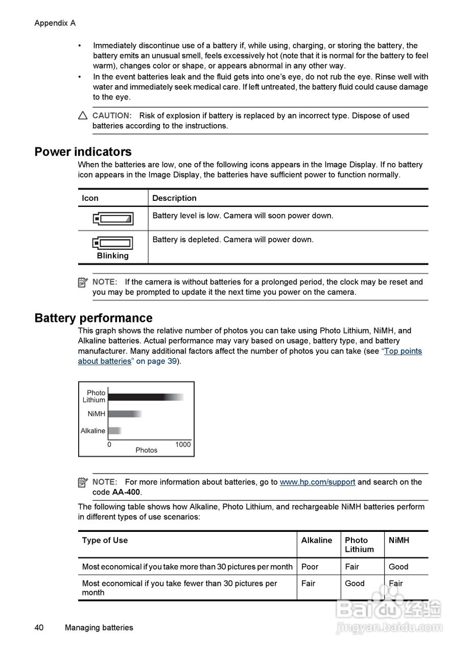 惠普Photosmart Mz67数码相机使用说明书:[5]