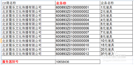 DEV开发者后台_计费代码配置指南