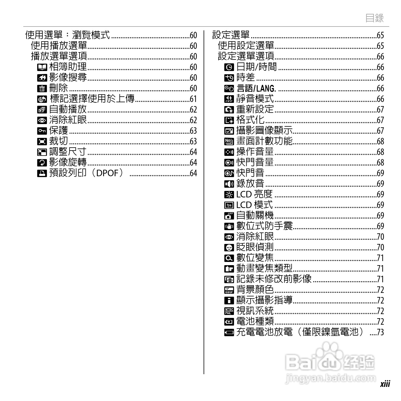 富士FinePix AV205数码相机使用说明书:[2]