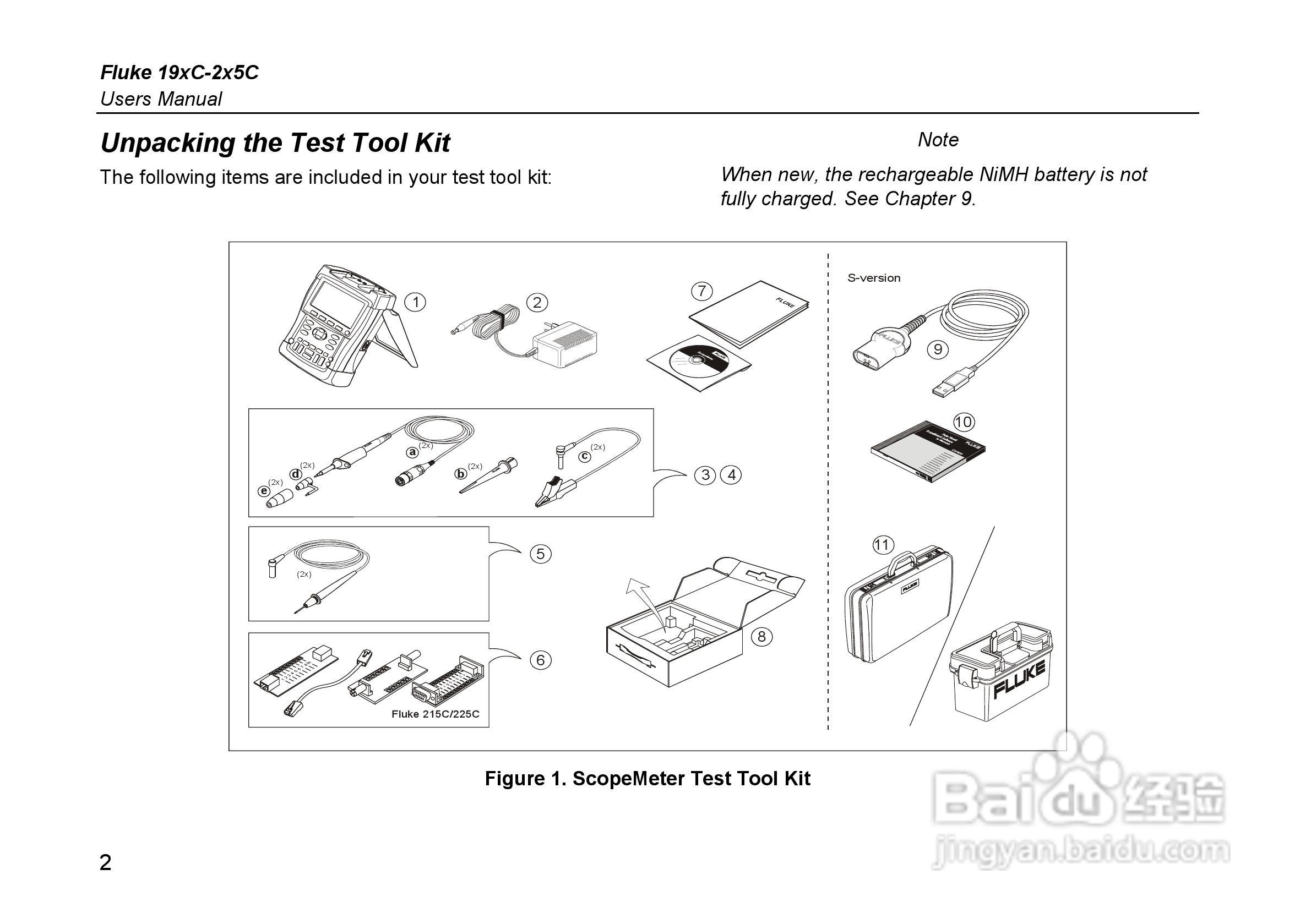福禄克Fluke 225C彩色示波表使用说明书:[2]