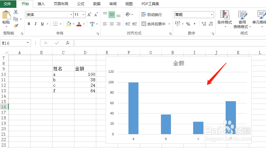 excel怎样简便作出图表