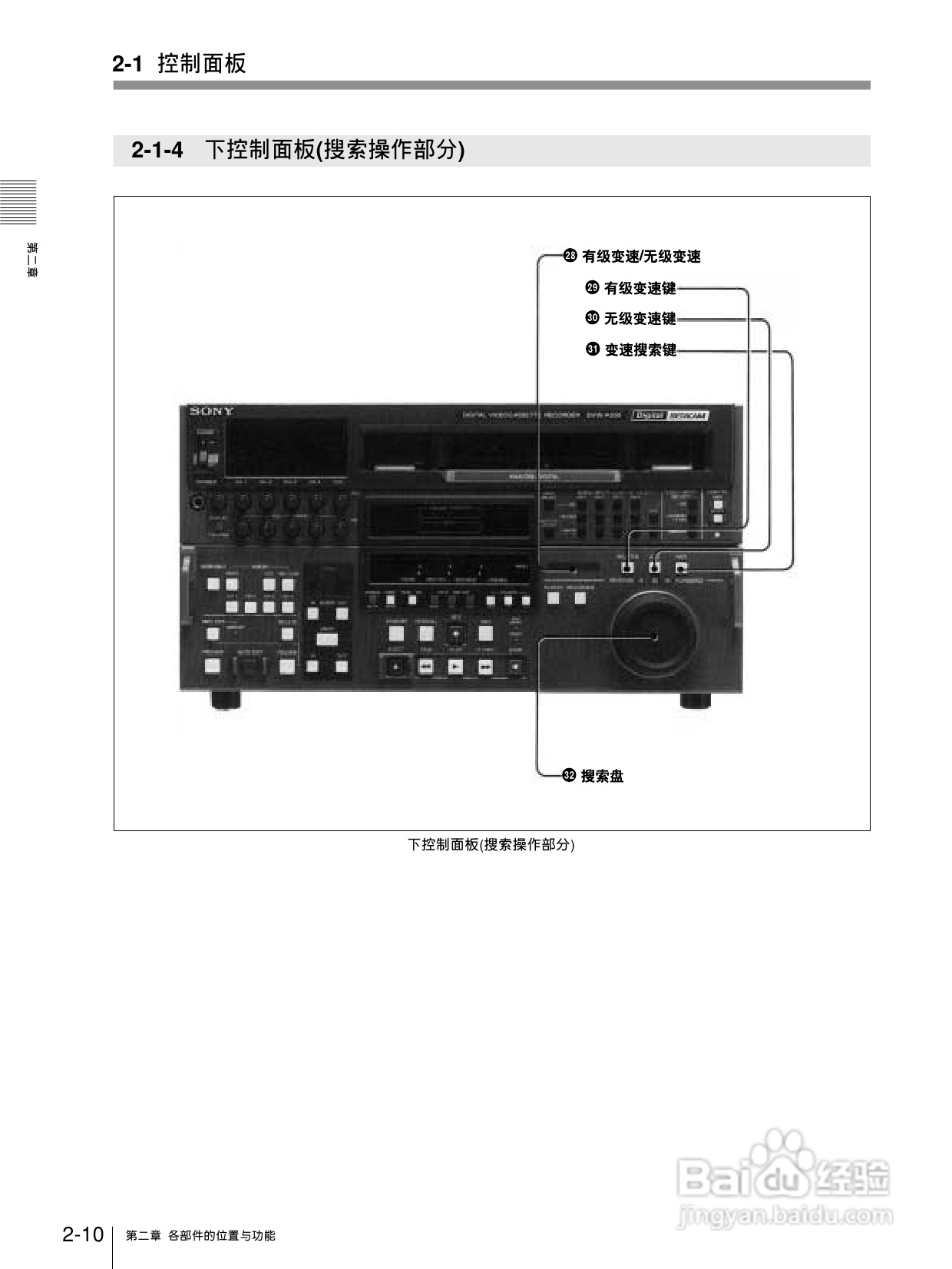 索尼DVW-500P数字磁带录像机使用说明书:[2]
