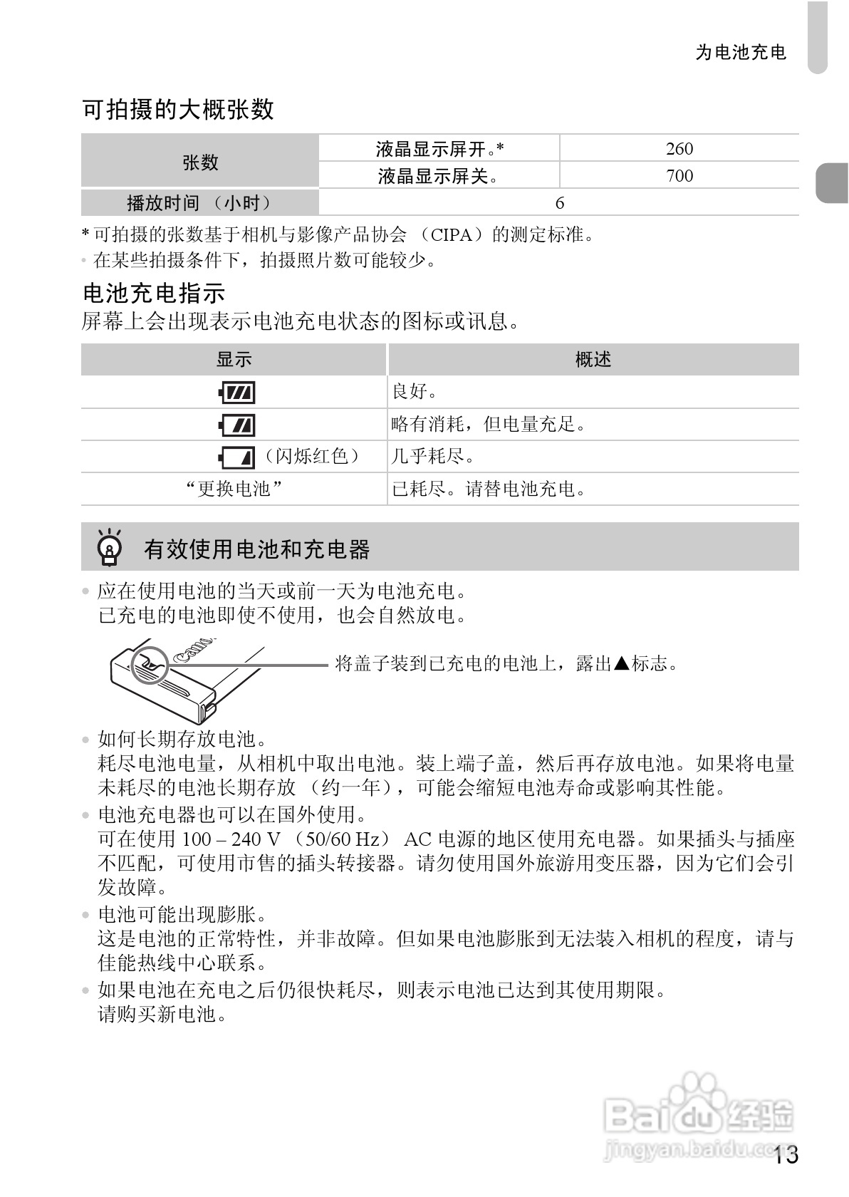 佳能IXUS9515数码相机使用说明书:[2]