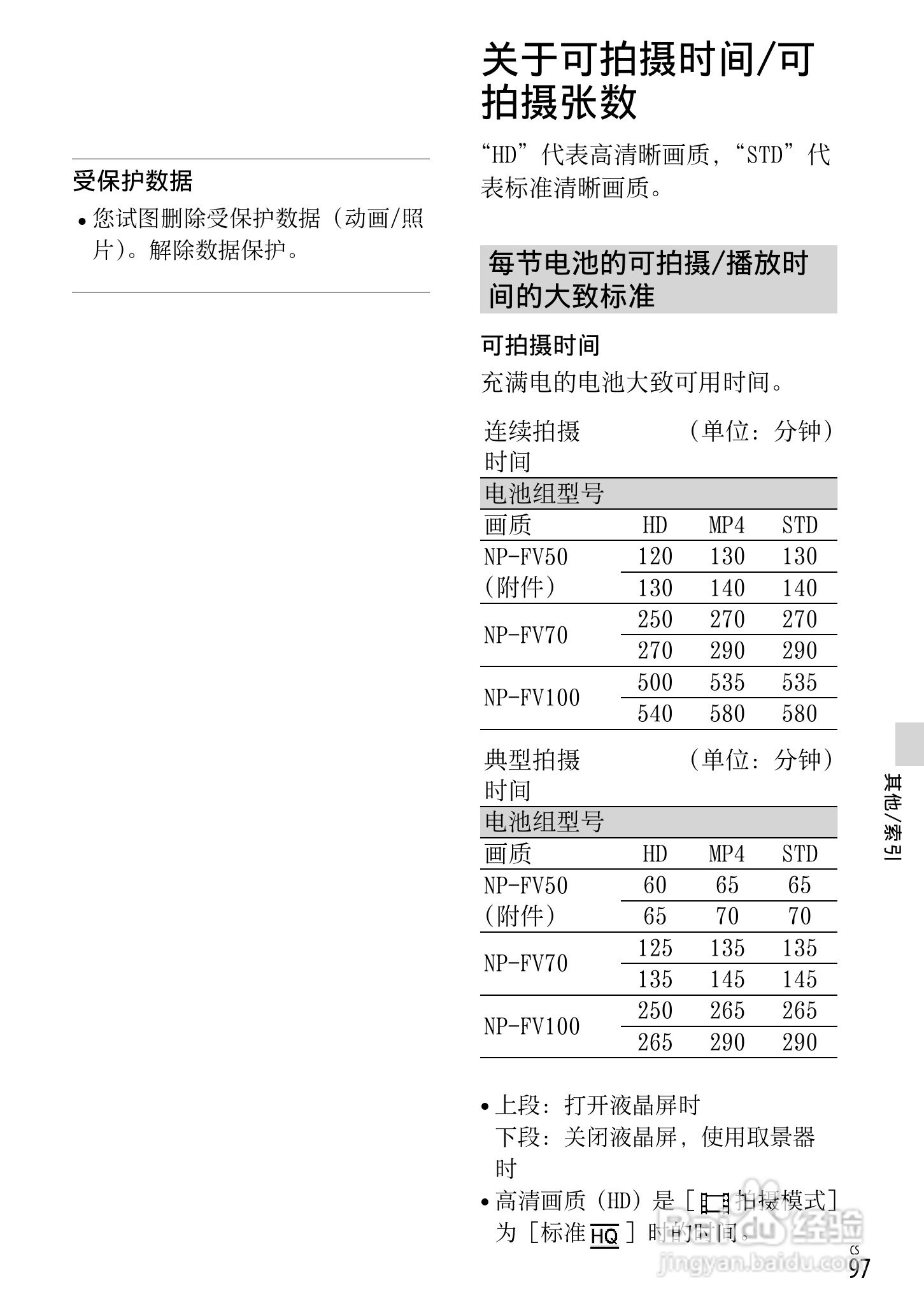 SONY索尼HDR-PJ650E数码摄像机说明书:[10]