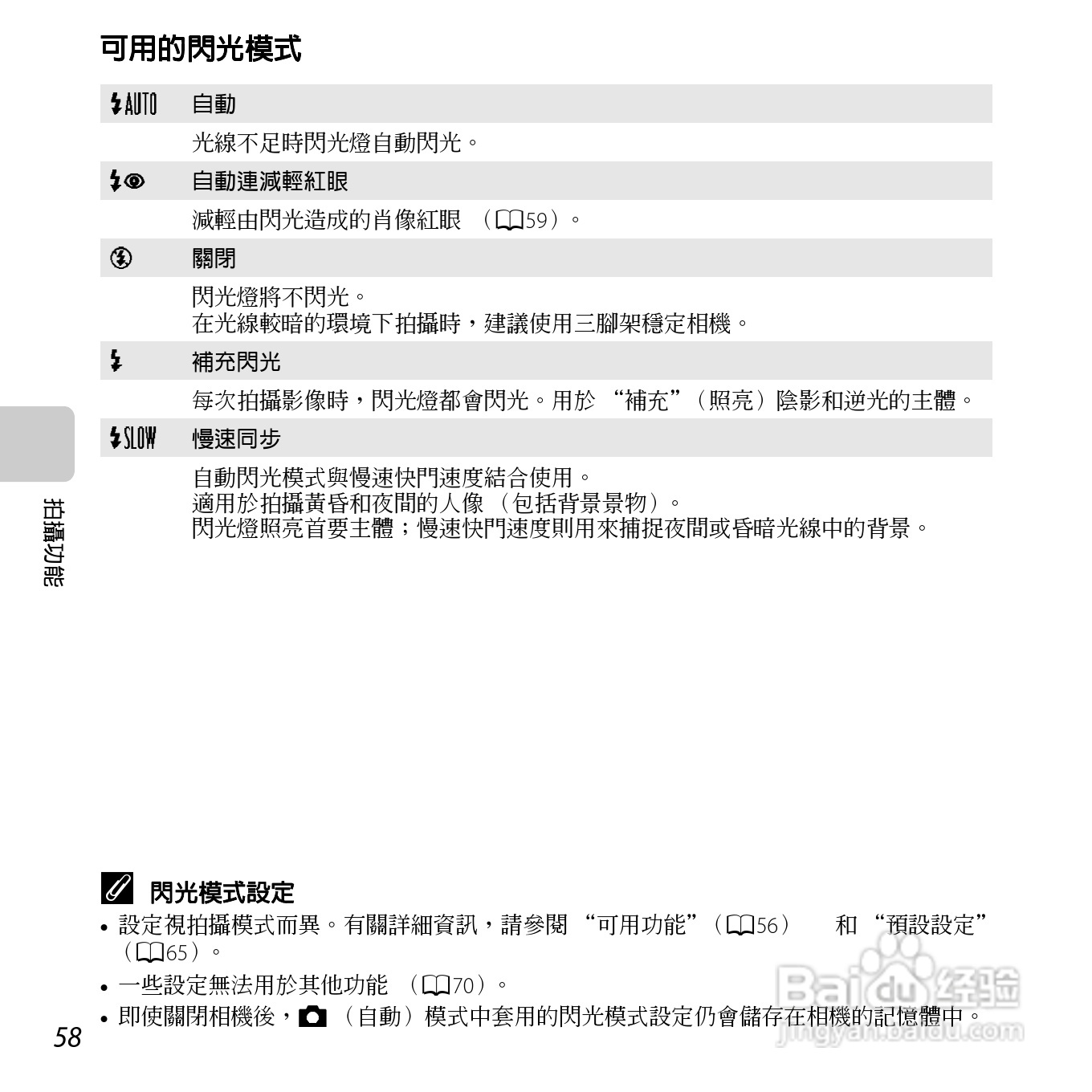 尼康COOLPIX S6500数码相机说明书:[8]