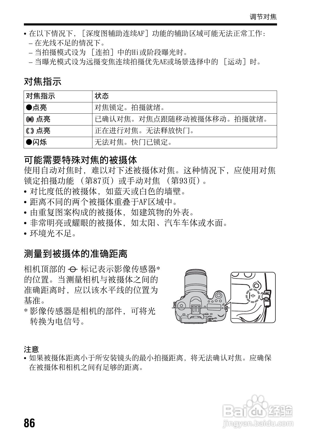 SONY索尼 α99(SLT-A99) 数码相机说明书:[9]