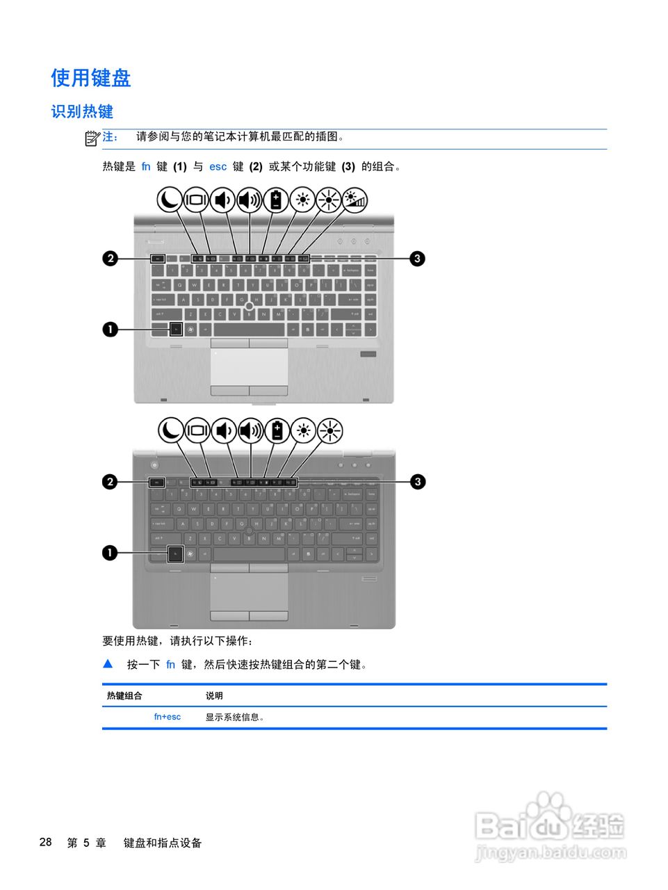 惠普(康柏) HP ProBook 6460b笔记本电脑说明书:[4]