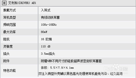 隔音耳塞有用吗?如何选择最好的隔音耳塞