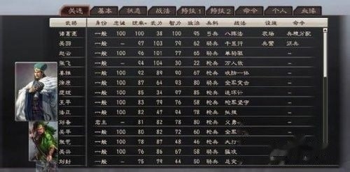 三国志12威力加强版攻略