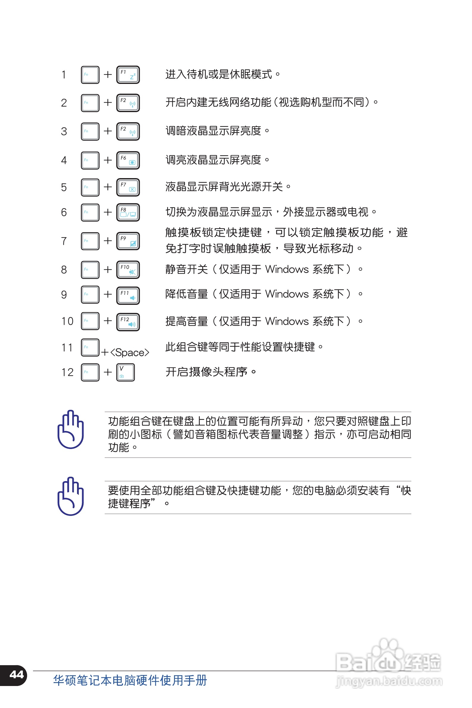 华硕C6318笔记本电脑使用手册:[5]