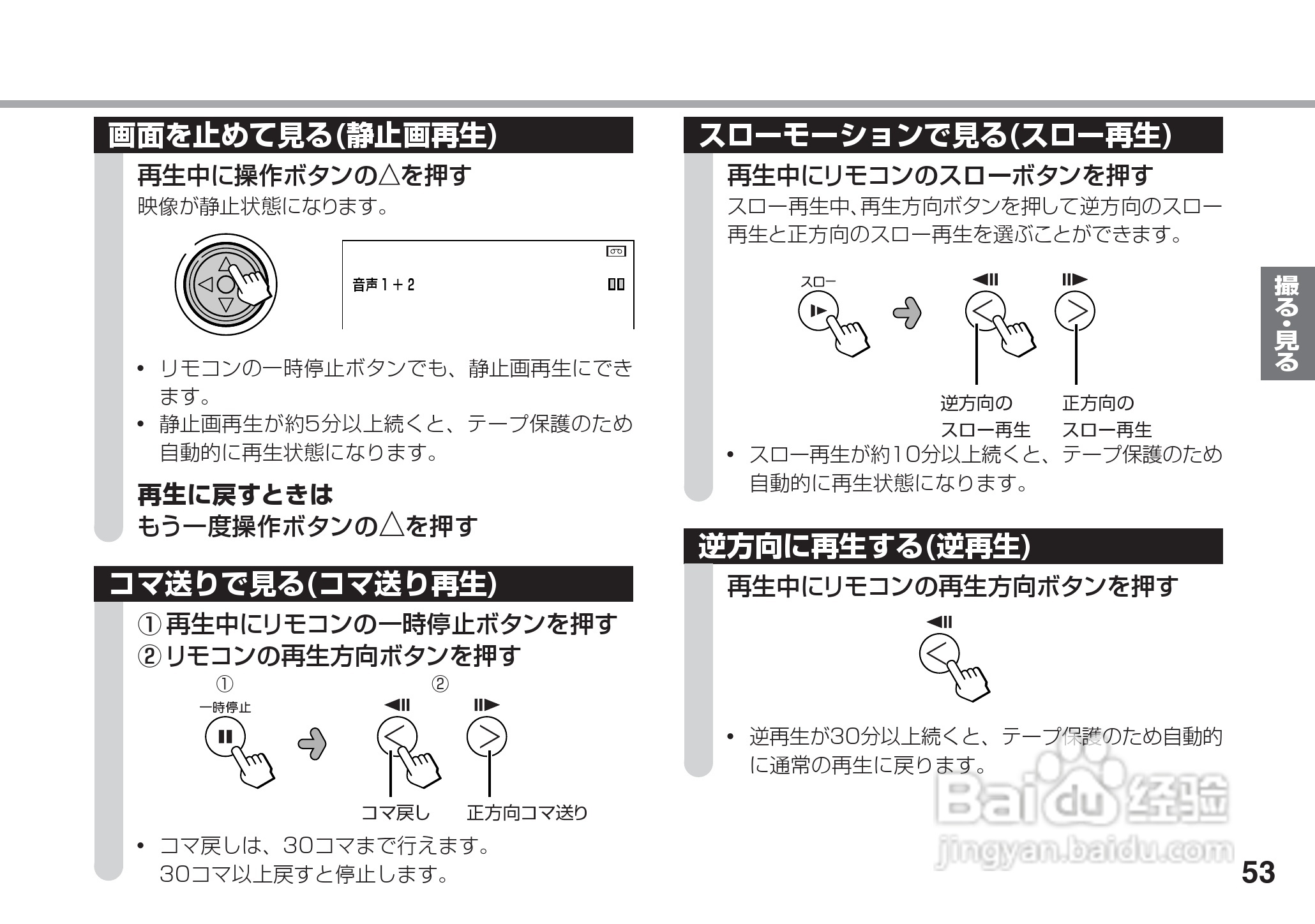 SHARP VL-Z5摄像机说明书:[6]