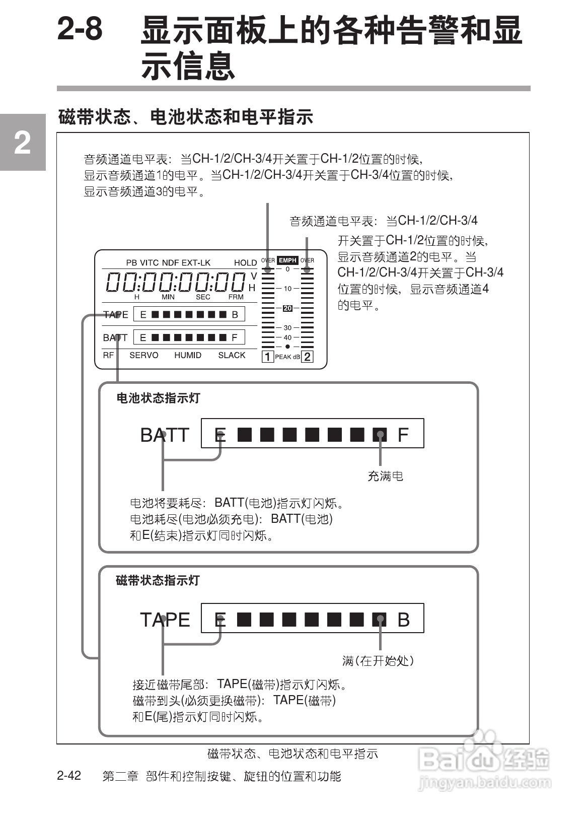 SONY HDW-730/HDW-750/HDW-750P高清晰度摄录一体机使:[6]
