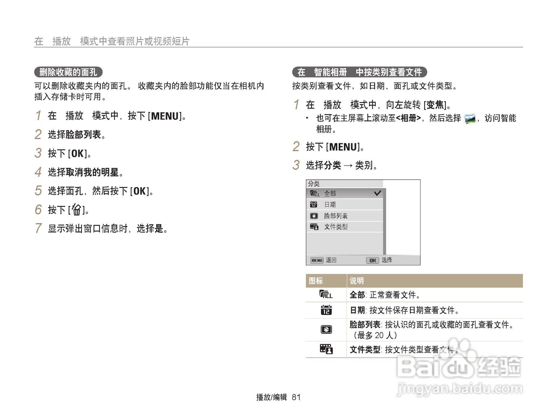 三星ST200F数码相机使用说明书:[9]