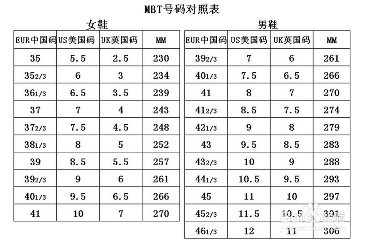 鞋垫老是往后跑怎么办