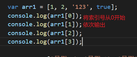 JavaScript中如何获取数组元素