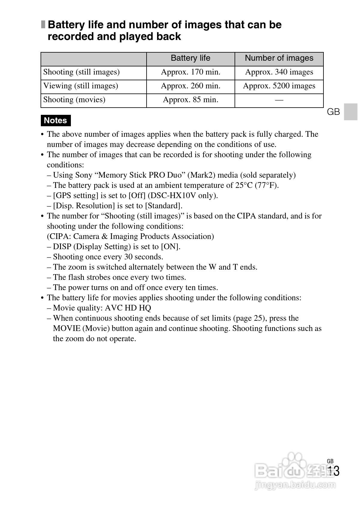 索尼DSC-HX10V数码相机使用说明书:[2]