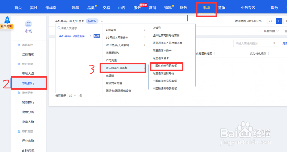 淘宝/天猫如何选择爆款产品