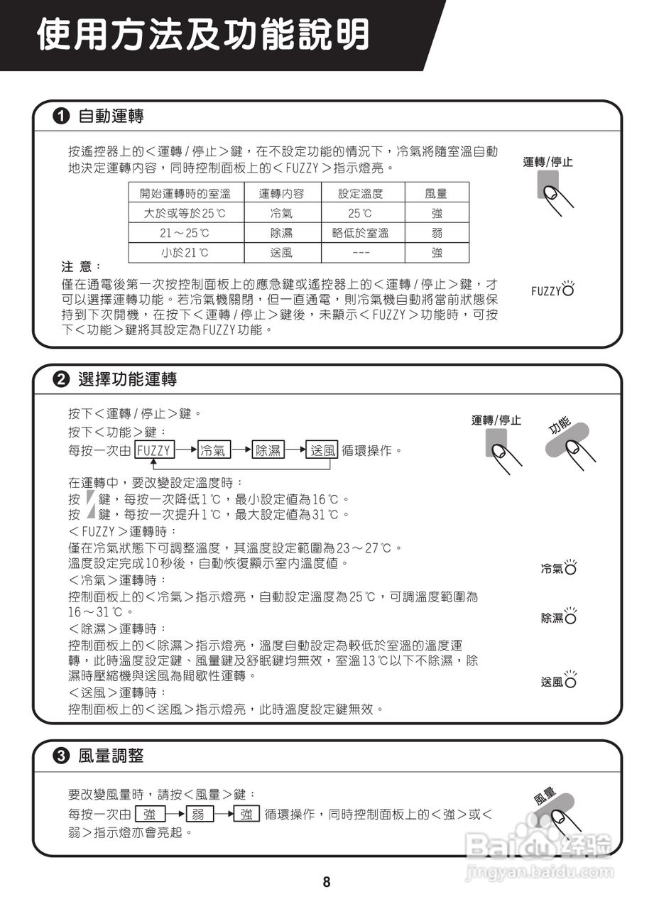 声宝AW-SA18型窗型冷气机说明书