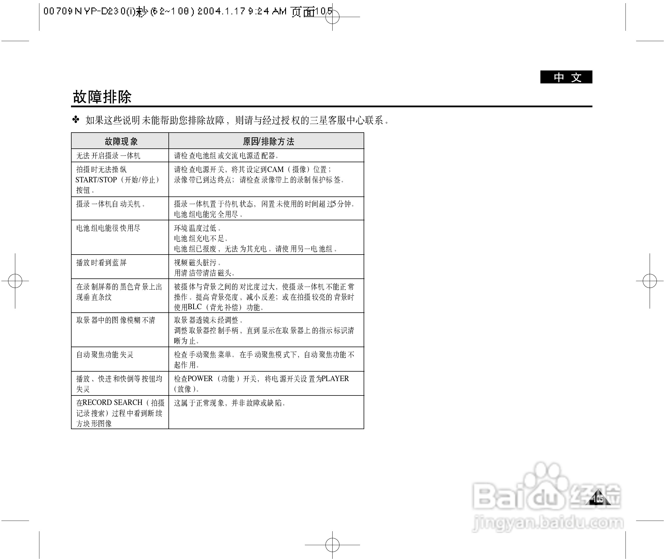 三星VP-D230(i)数字摄录一体机用户说明书:[11]