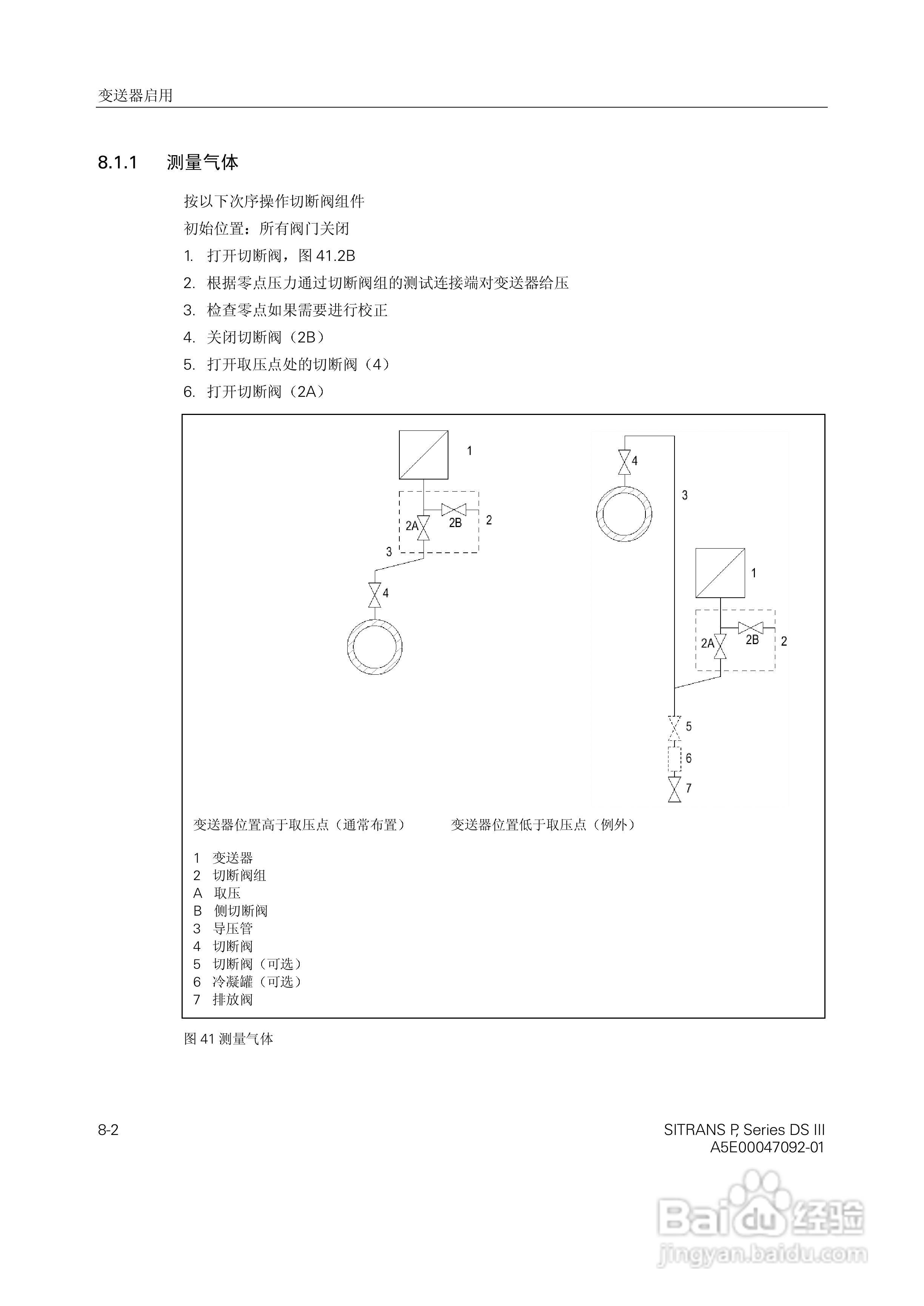 SITRANS/P压力变送器中文手册:[7]